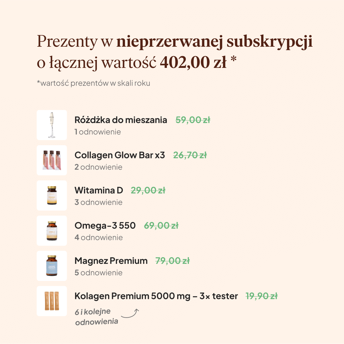 Kolagen Premium 10000 mg, mango-marakuja