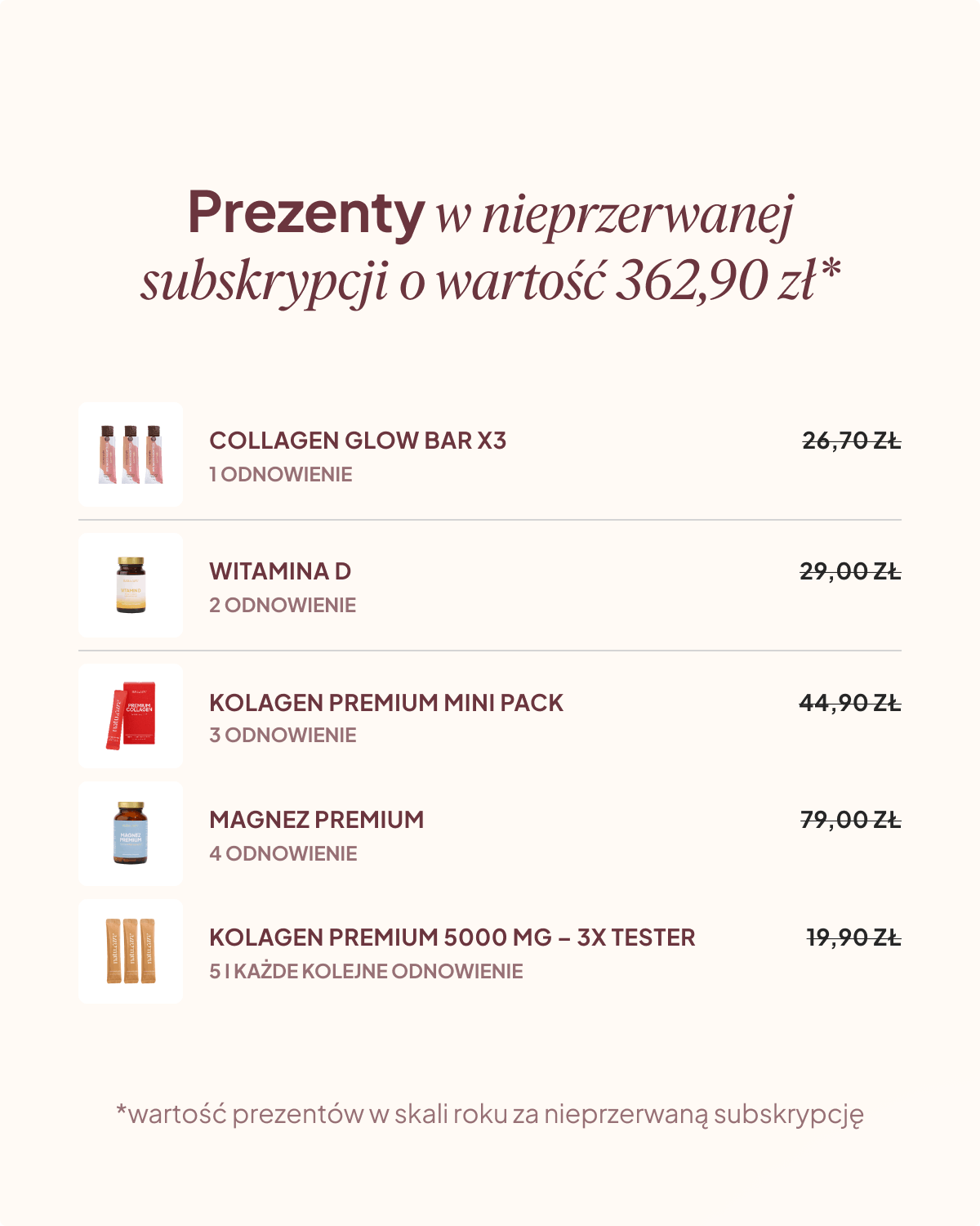 Kolagen Premium Shot 10000 mg, owoce leśne - 3 miesięczna kuracja
