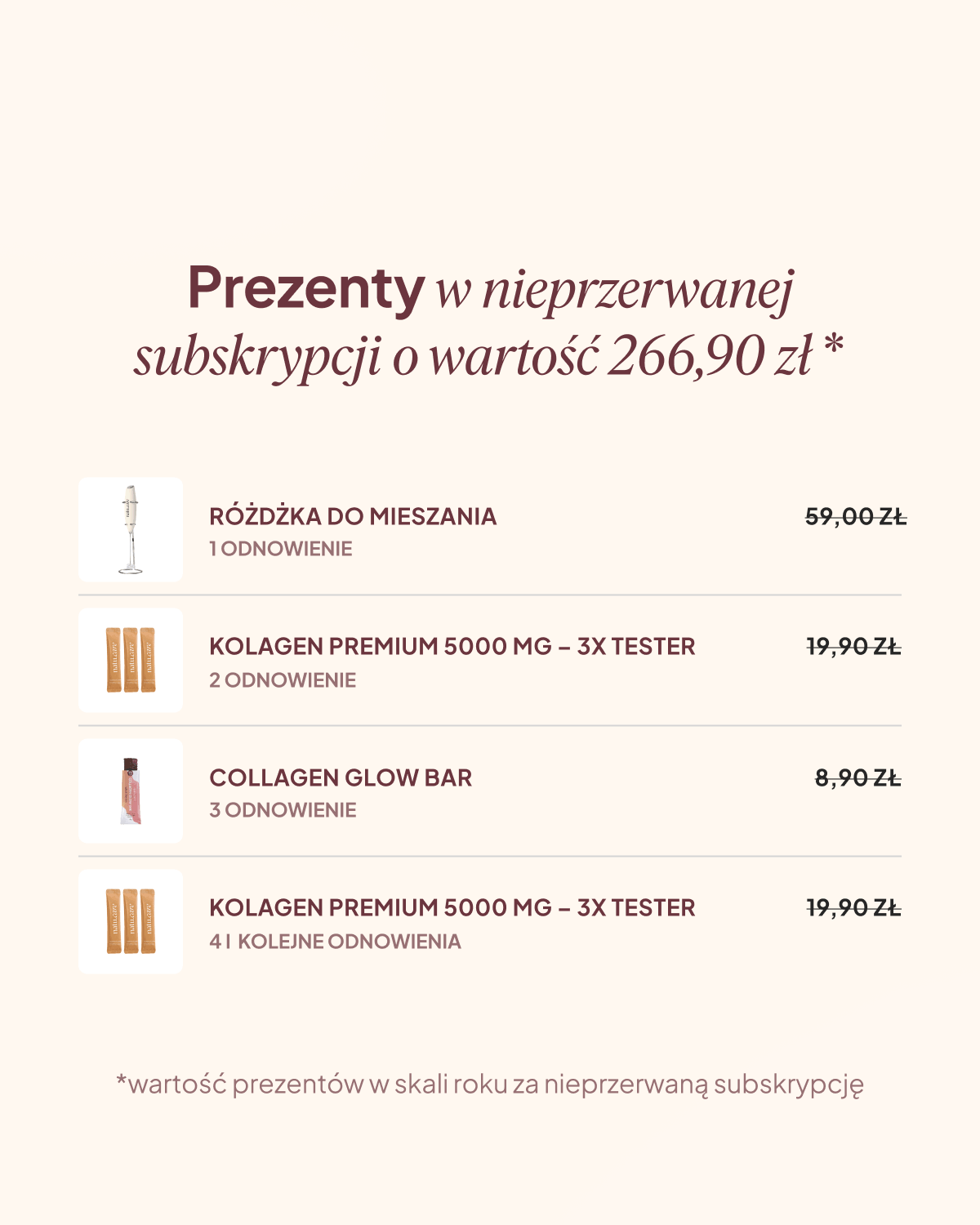 Kreatyna Monohydrat + B6, 5g, bezsmakowa - 4 miesięczna kuracja