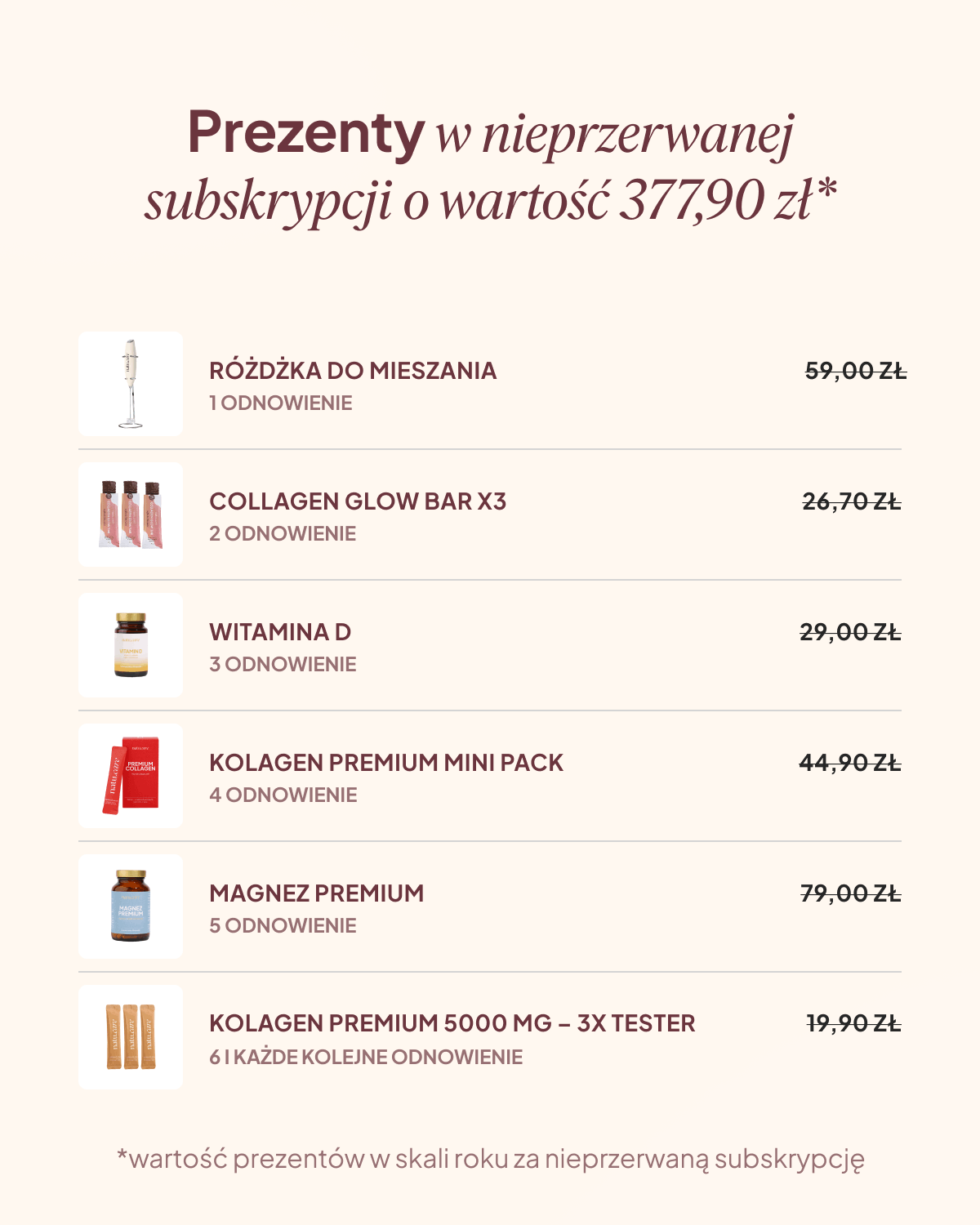 Kolagen Premium 10000 mg, mango-marakuja
