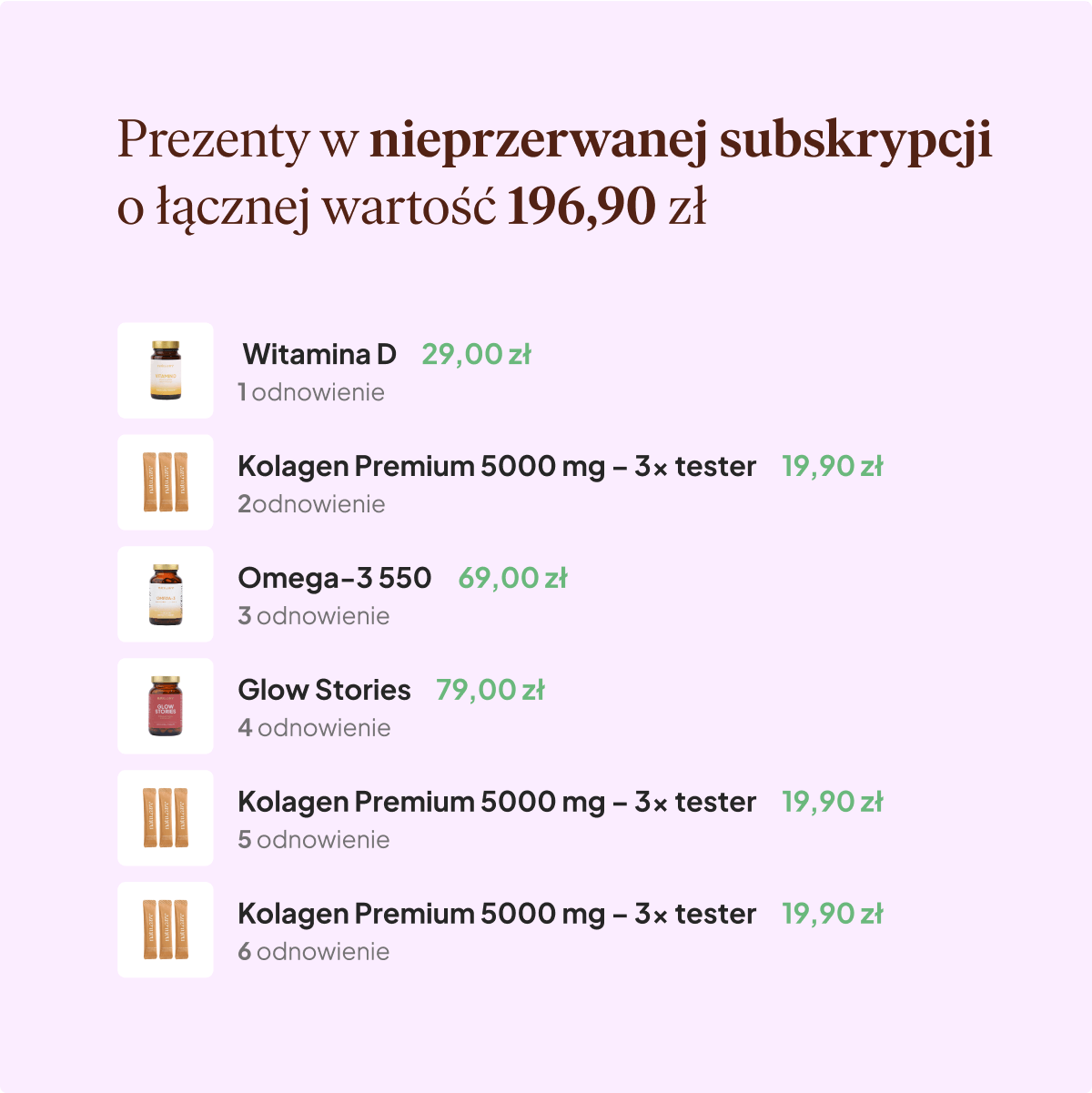 Kolagen Premium Shot 10000 mg, owoce leśne (15 shotów)