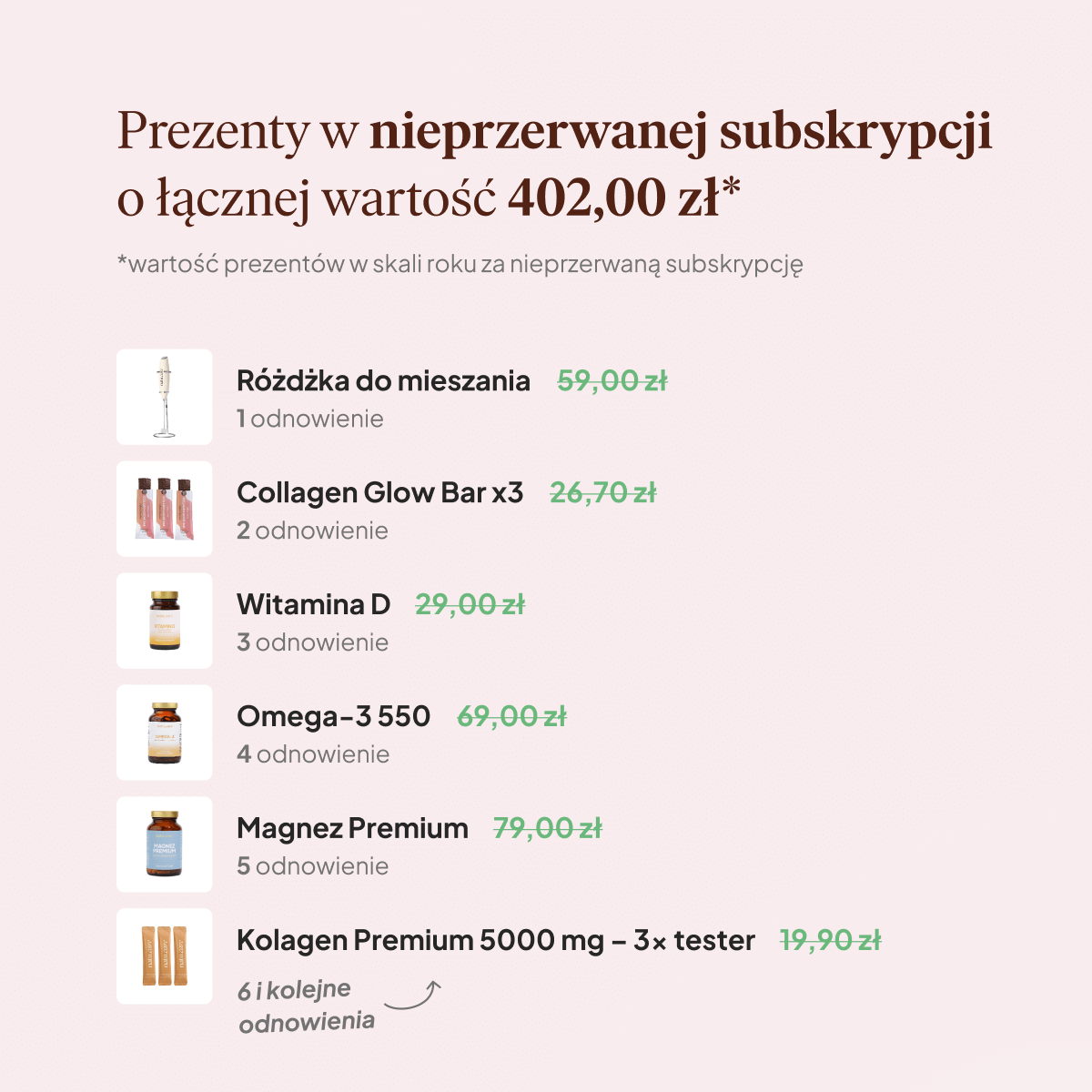 Ceneo: Kolagen Premium 10000 mg, wiśnia
