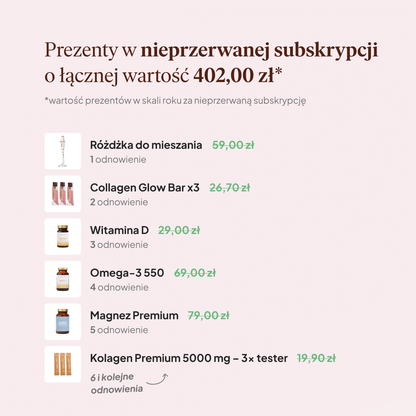 Ceneo: Kolagen Premium 10000 mg, wiśnia