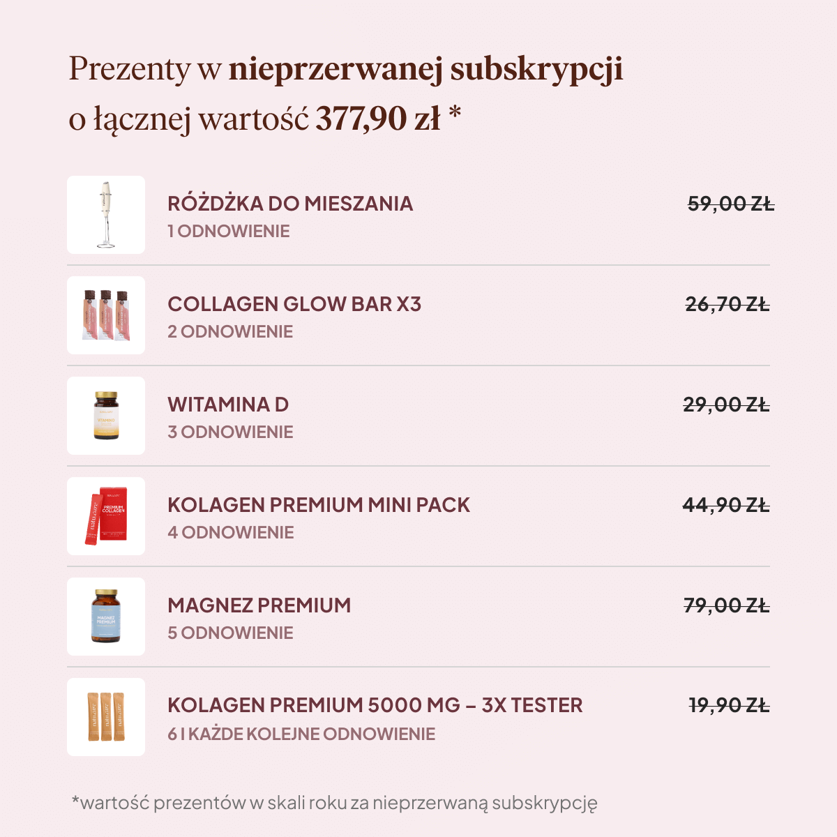 Kolagen Premium Sport 10000 mg, wiśnia