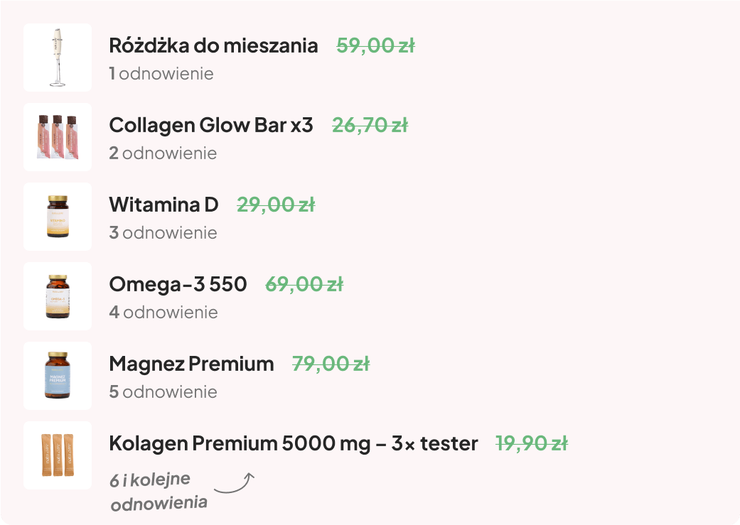 W subskrypcji do 36% taniej