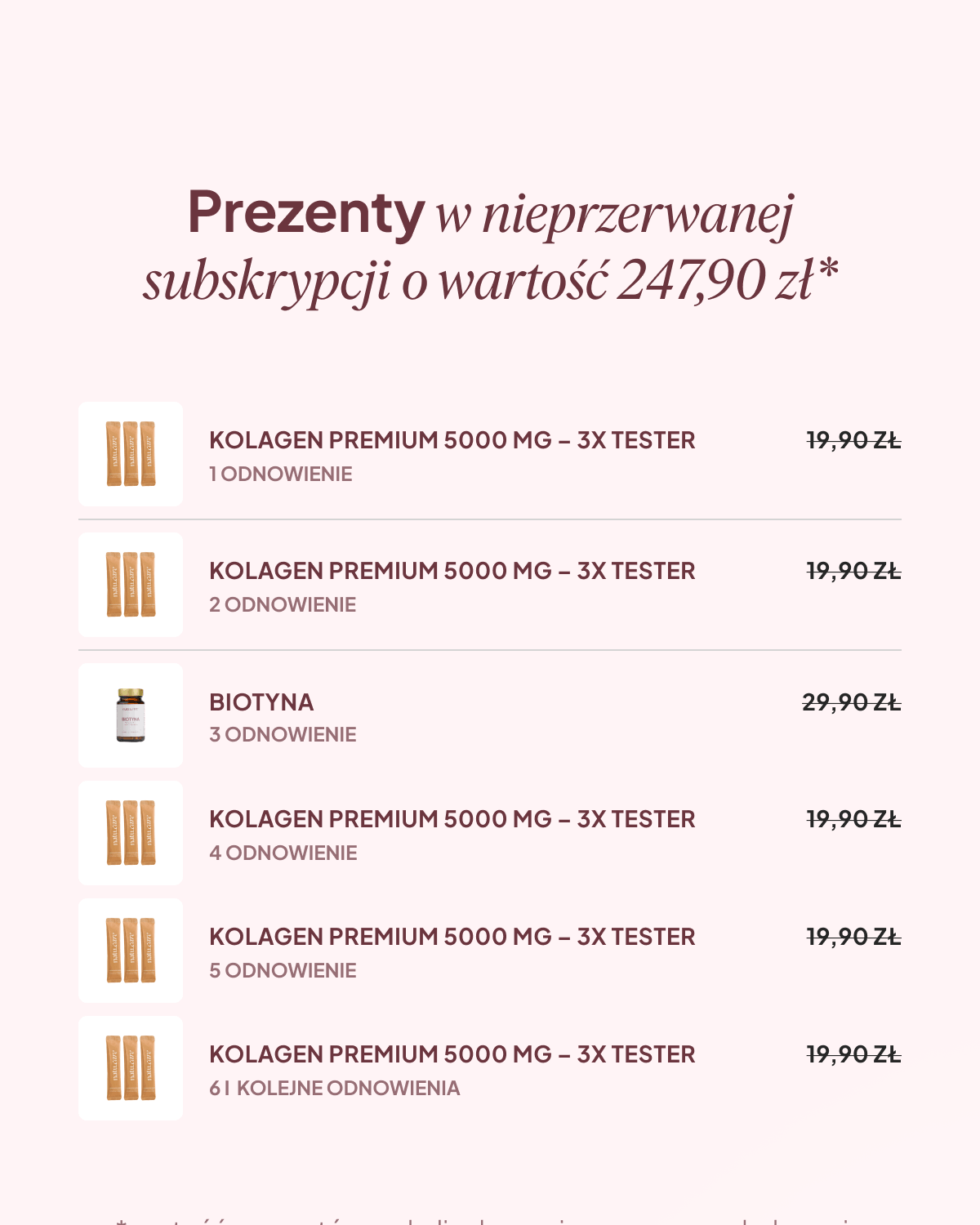Formuła Włosy - 2 miesięczna kuracja
