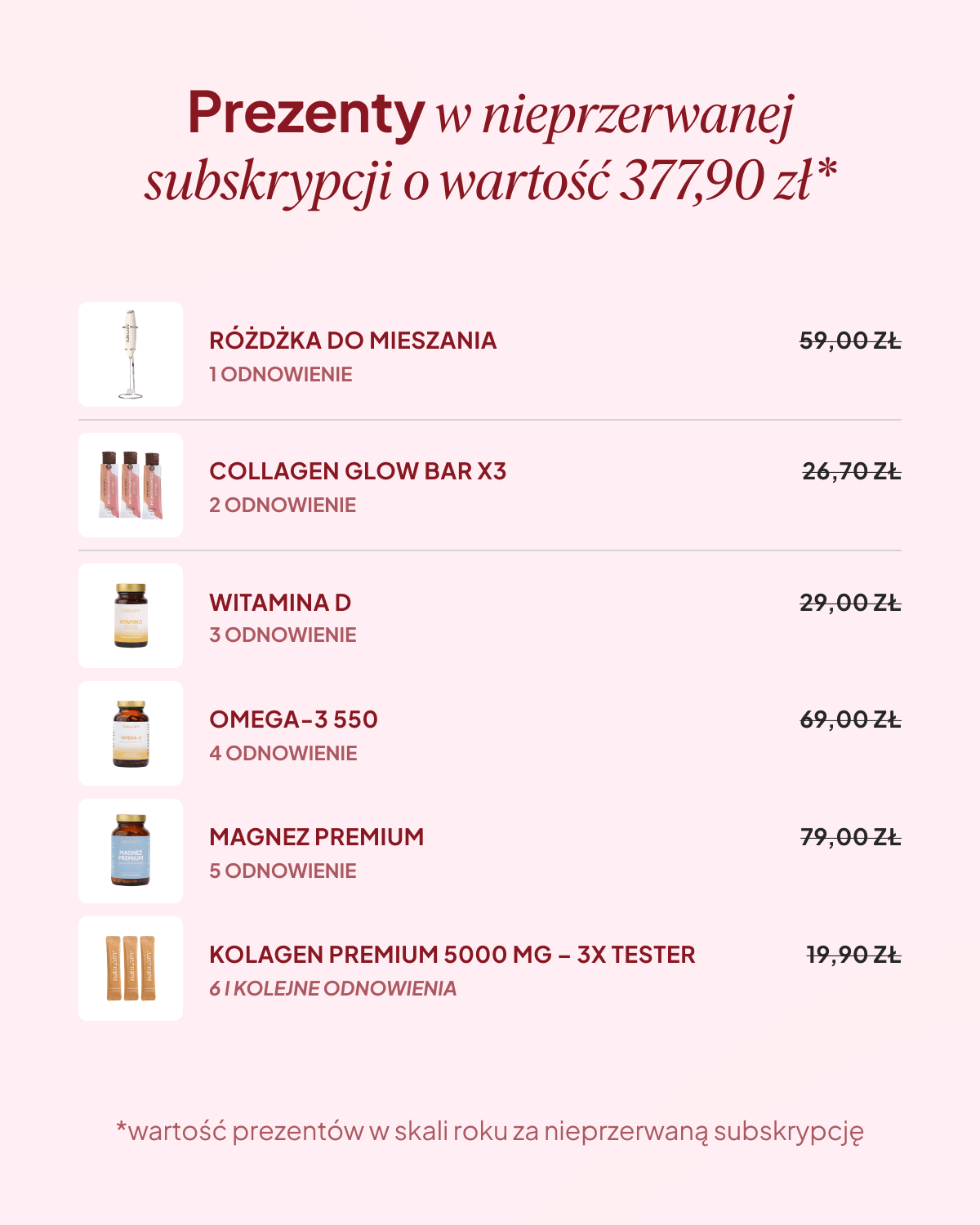 Kolagen Premium Sport Wołowy 10000 mg, wiśnia - 3 miesięczna kuracja
