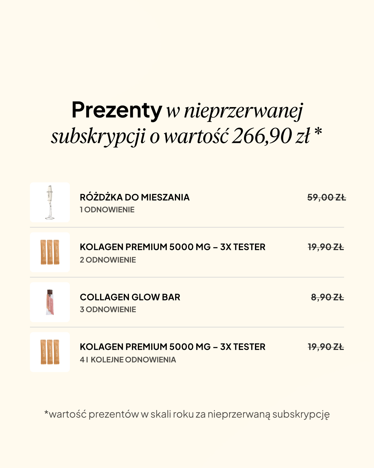 Kreatyna Monohydrat + B6, 5g, yuzu-limonka