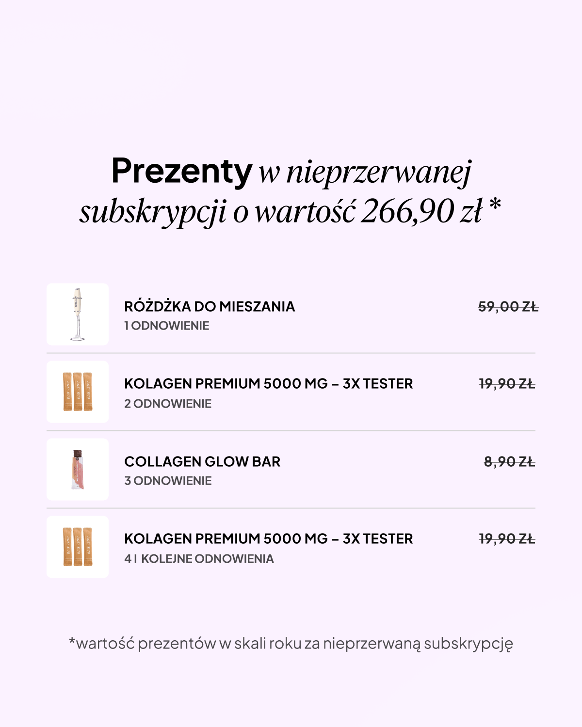 Kreatyna Monohydrat + B6, 5g, porzeczka-winogrono