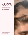 Formuła Włosy