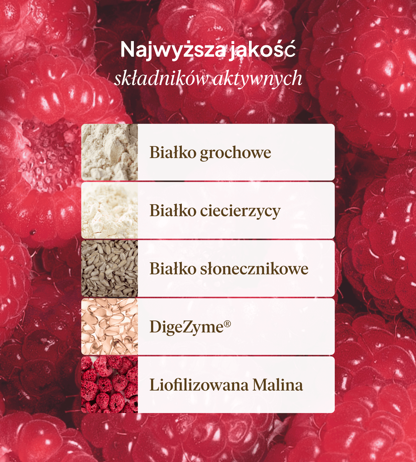 Białko Wegańskie, biała czekolada - malina