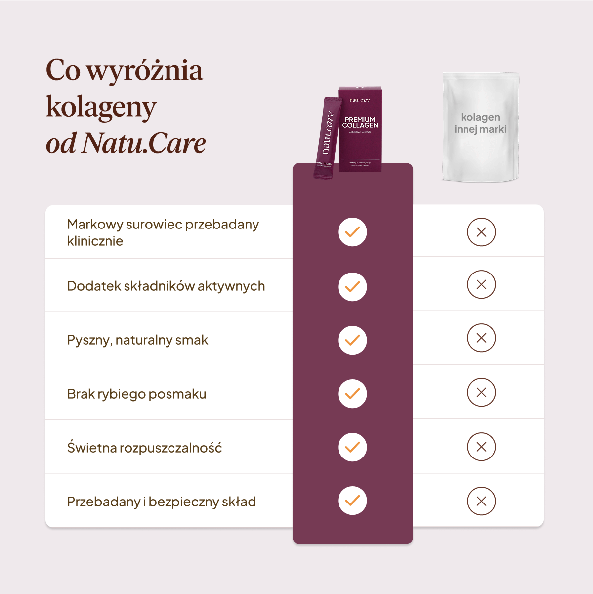 Kolagen Premium 5000 mg, jeżyna: 7 saszetek