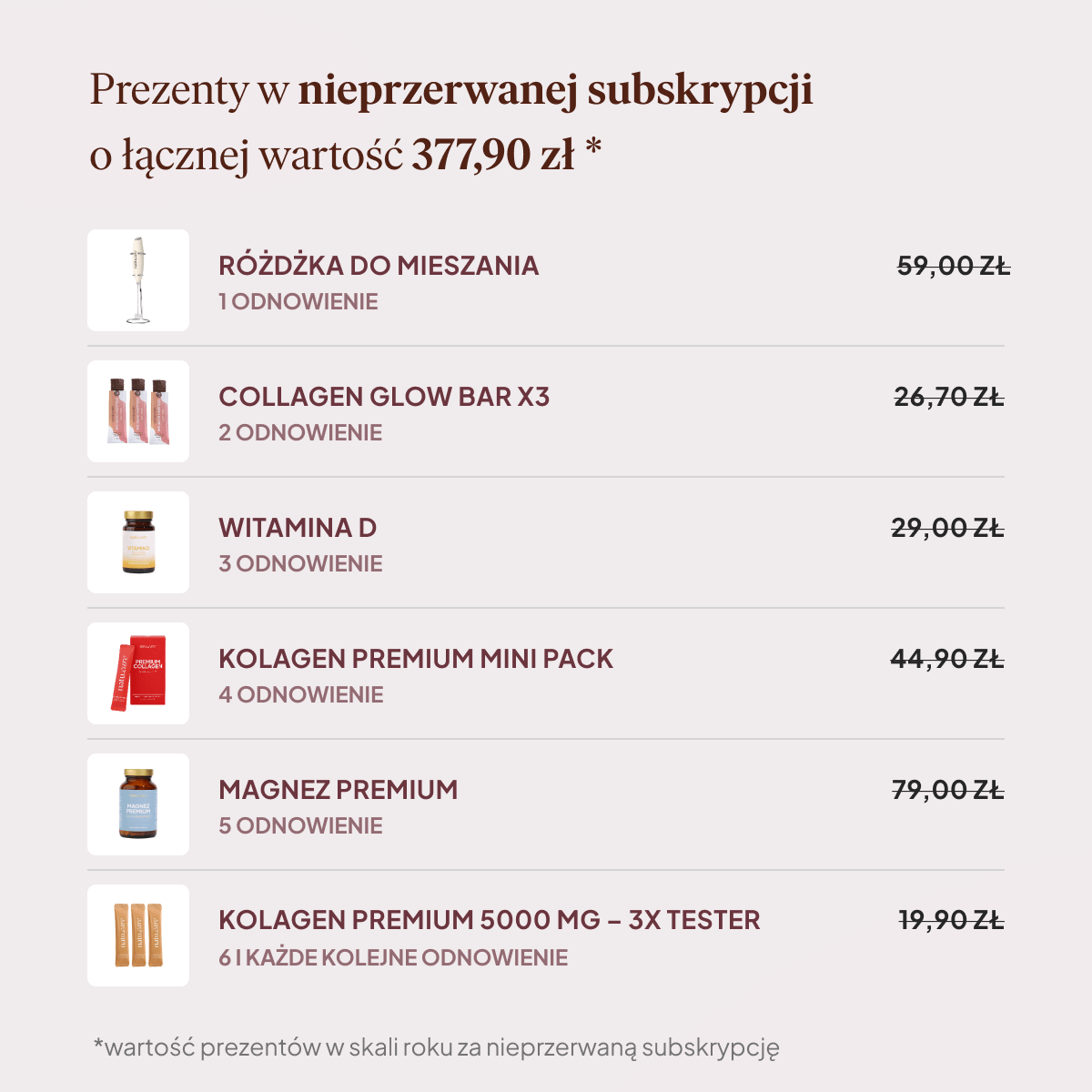 Kolagen Premium 5000 mg, jeżyna