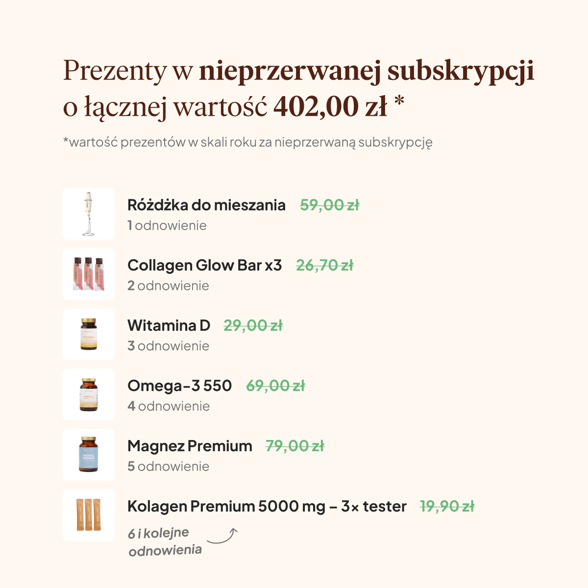 Kolagen Premium 5000 mg, kakao