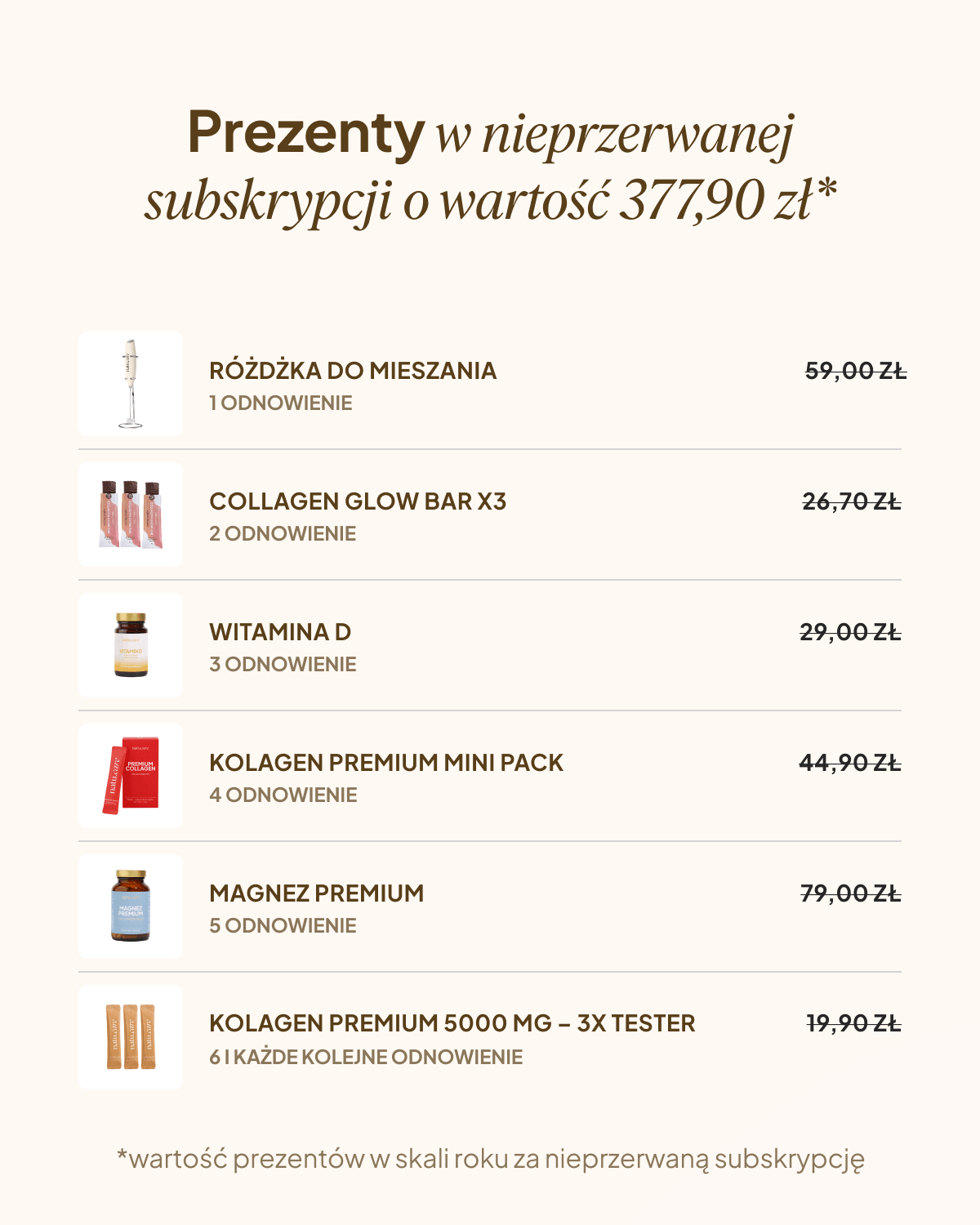 Kolagen Premium 5000 mg, bezsmakowy