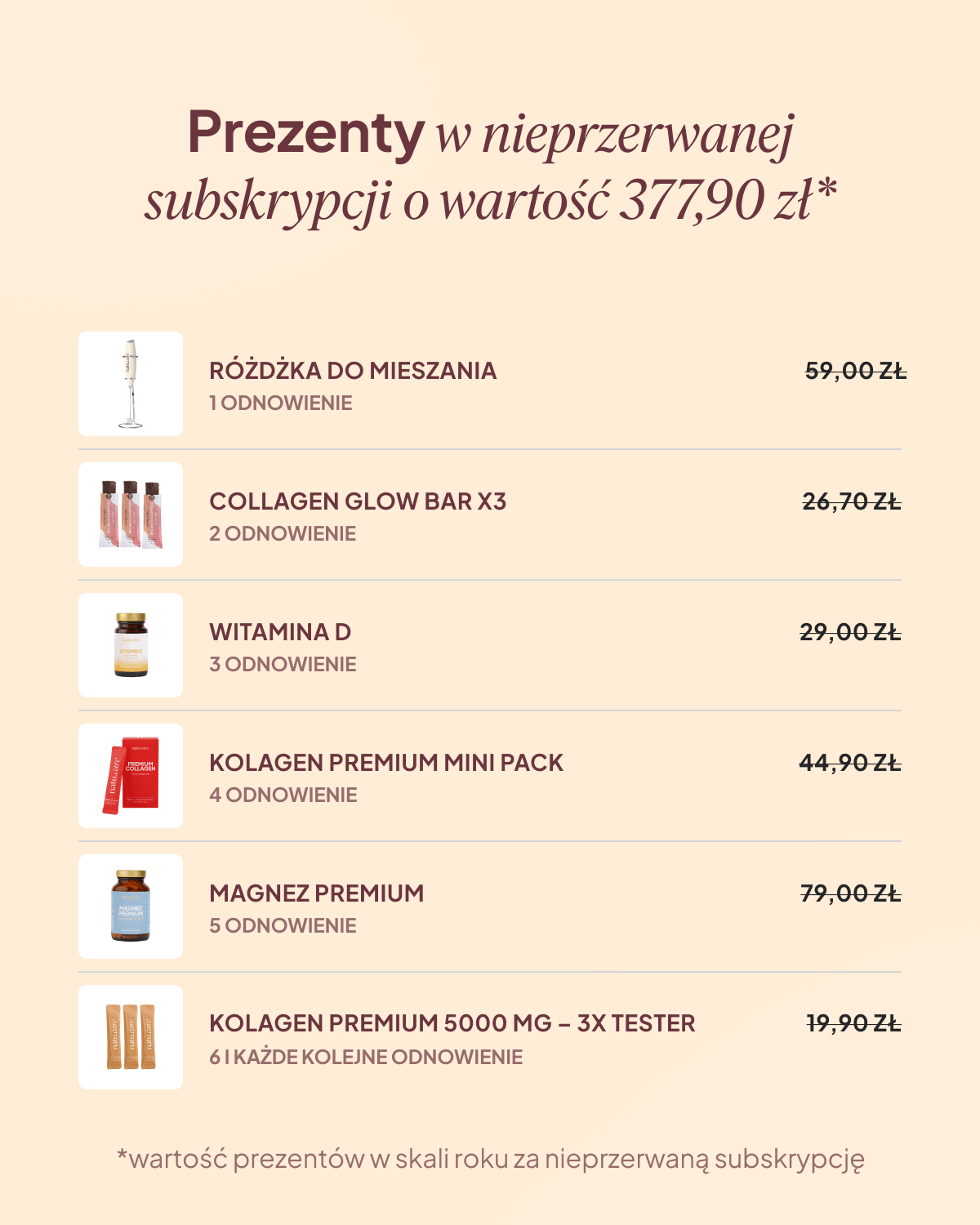 Kolagen Premium 5000 mg, Mix 3 Smaków