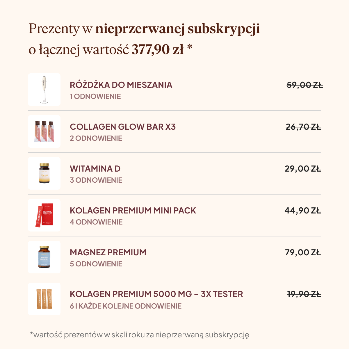 Kolagen Premium 5000 mg, mango-marakuja