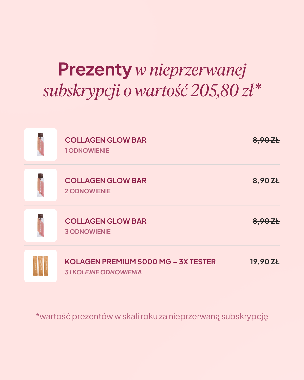 Premium Colostrum, malina-czarny bez