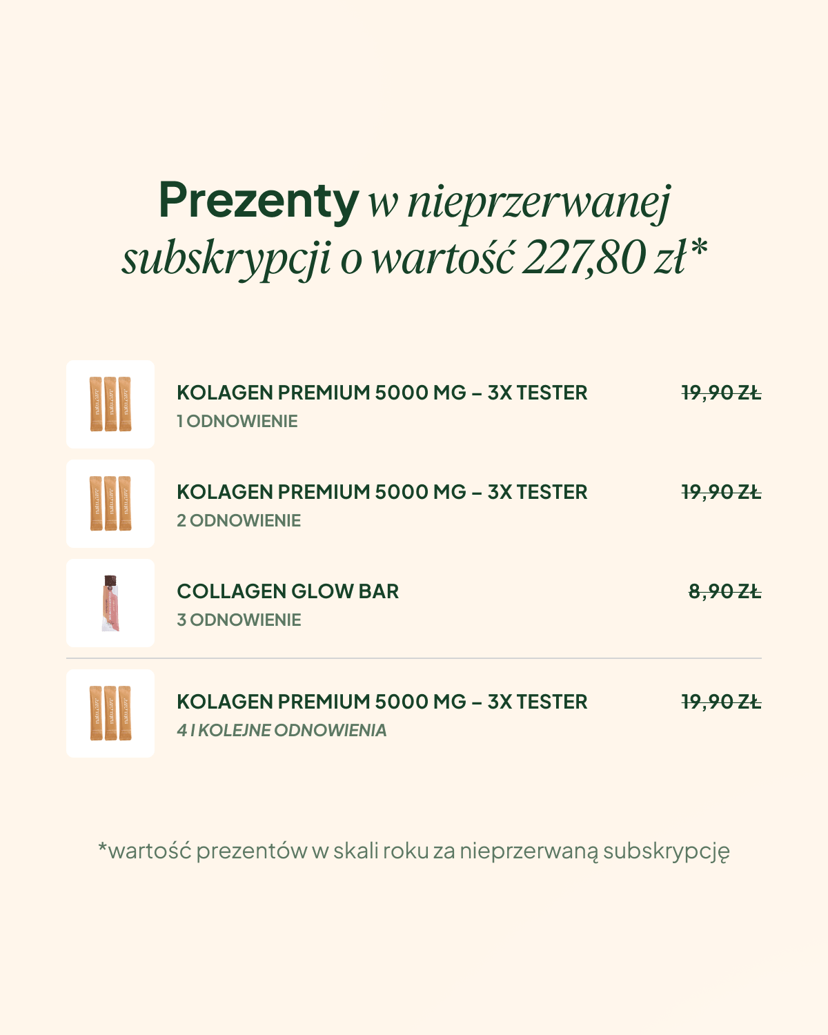 Formuła Stres