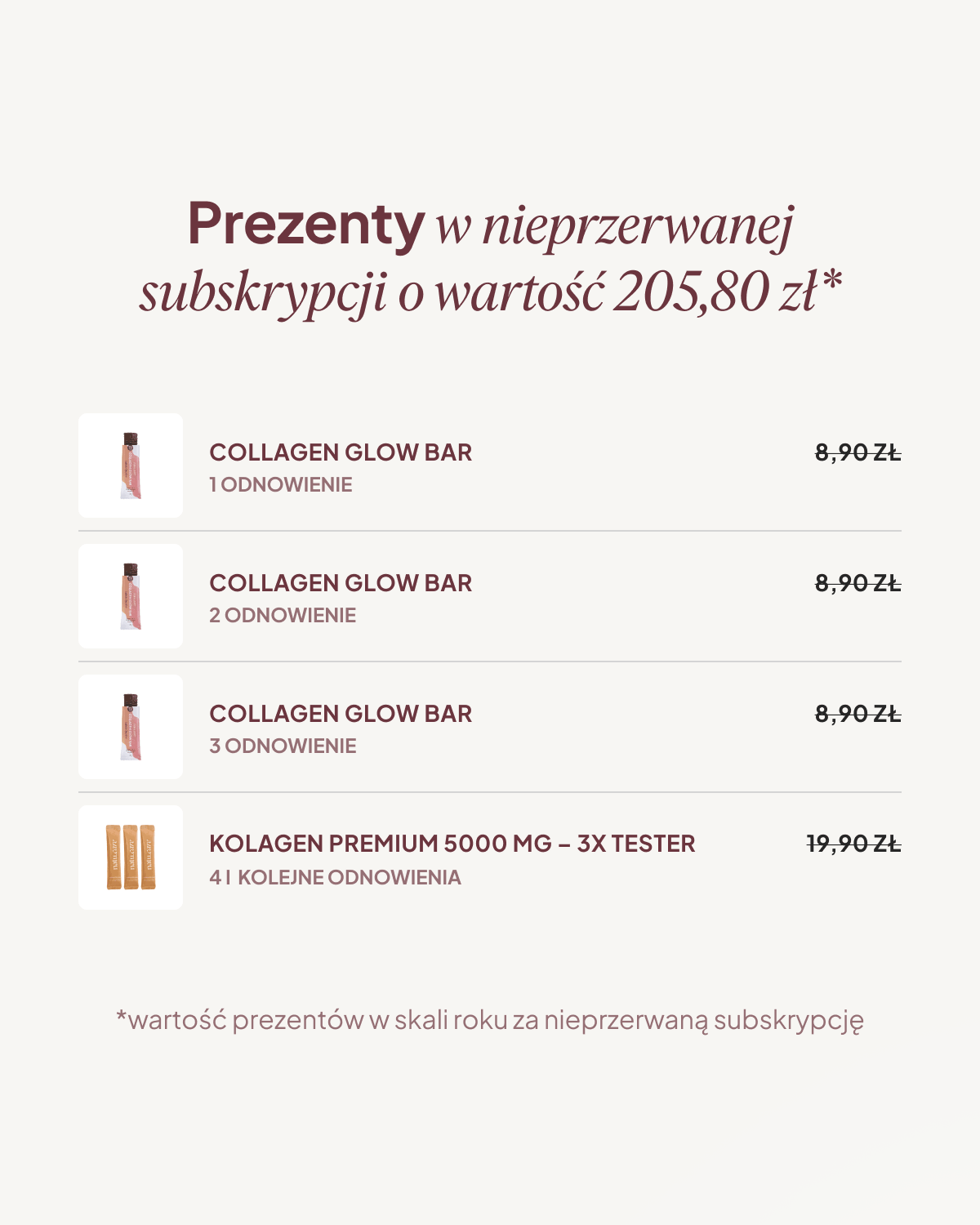 Maślan Sodu Premium 1200 mg