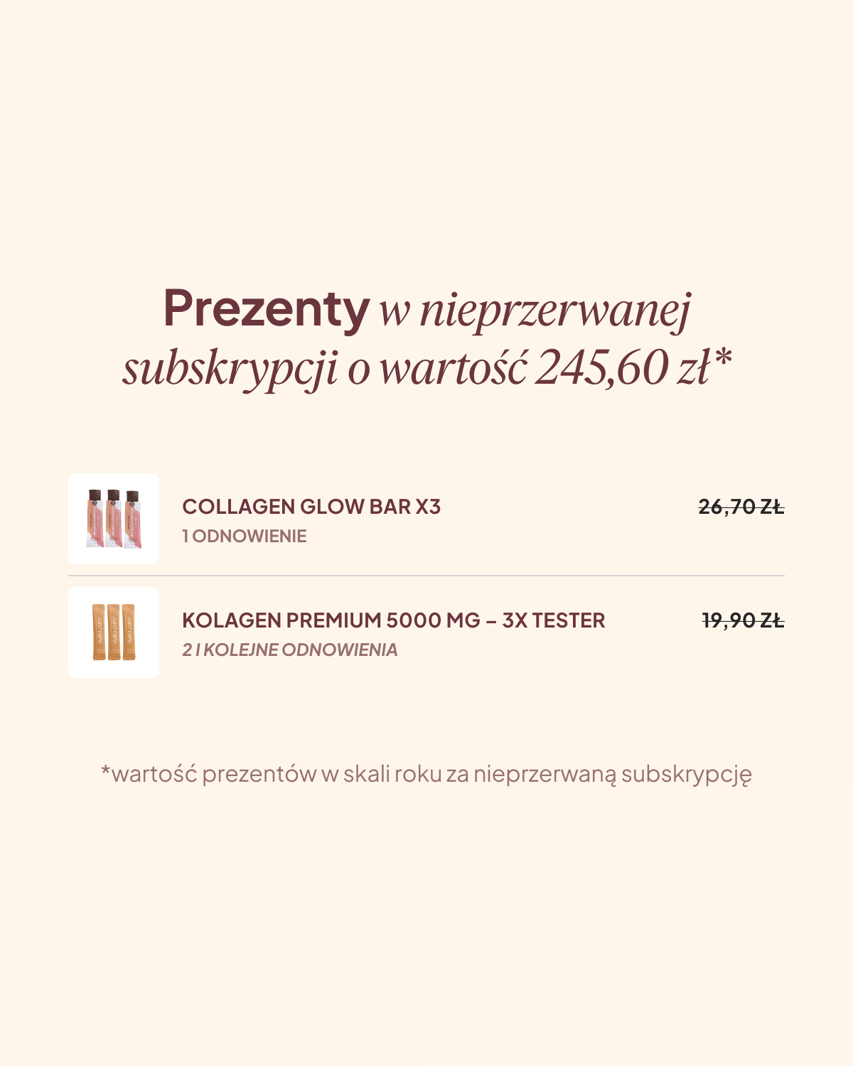 Slim Boost - wsparcie odchudzania