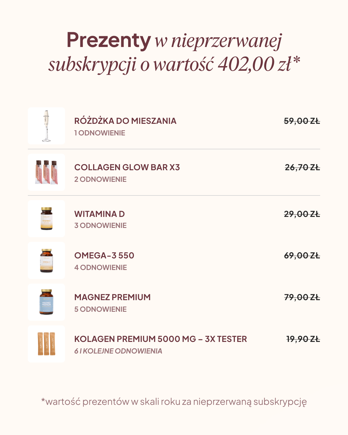 Witamina C PureWay-C®