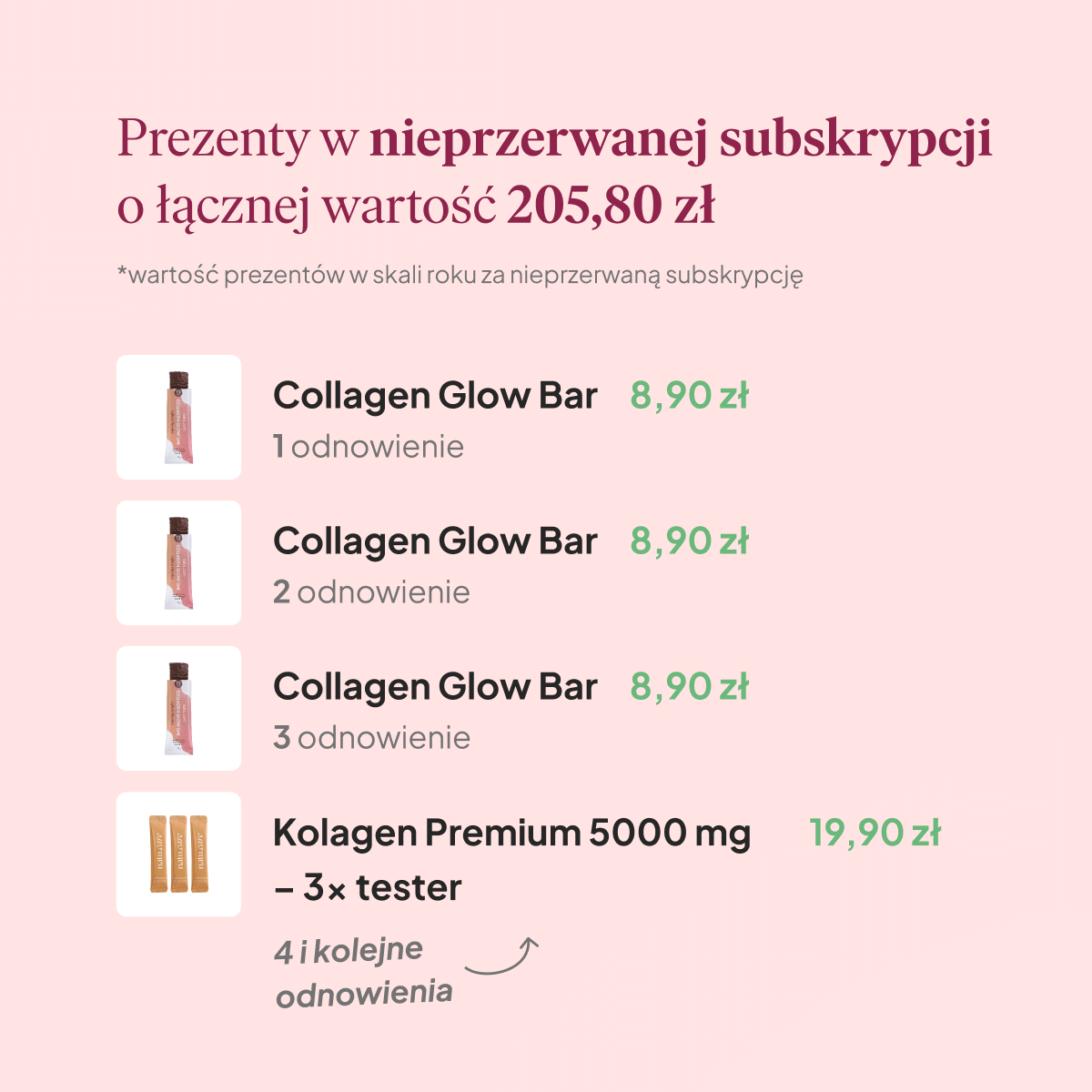 Premium Colostrum, malina-czarny bez