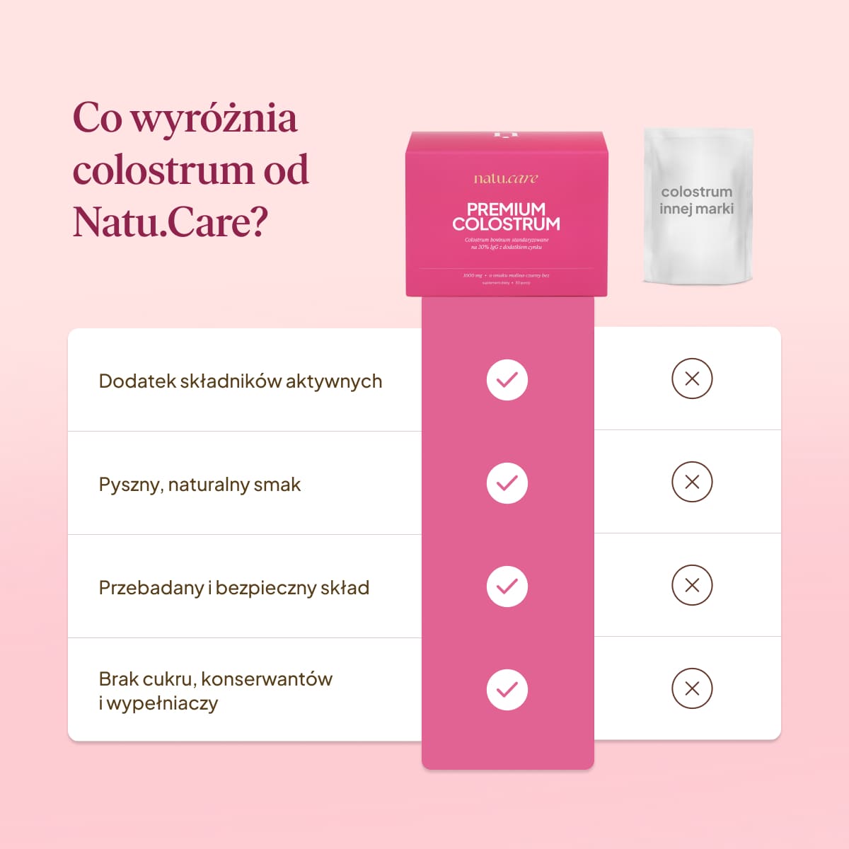 Premium Colostrum, malina-czarny bez