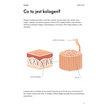 Prezent - ebook "Kolagen. Wszystko, co musisz wiedzieć"