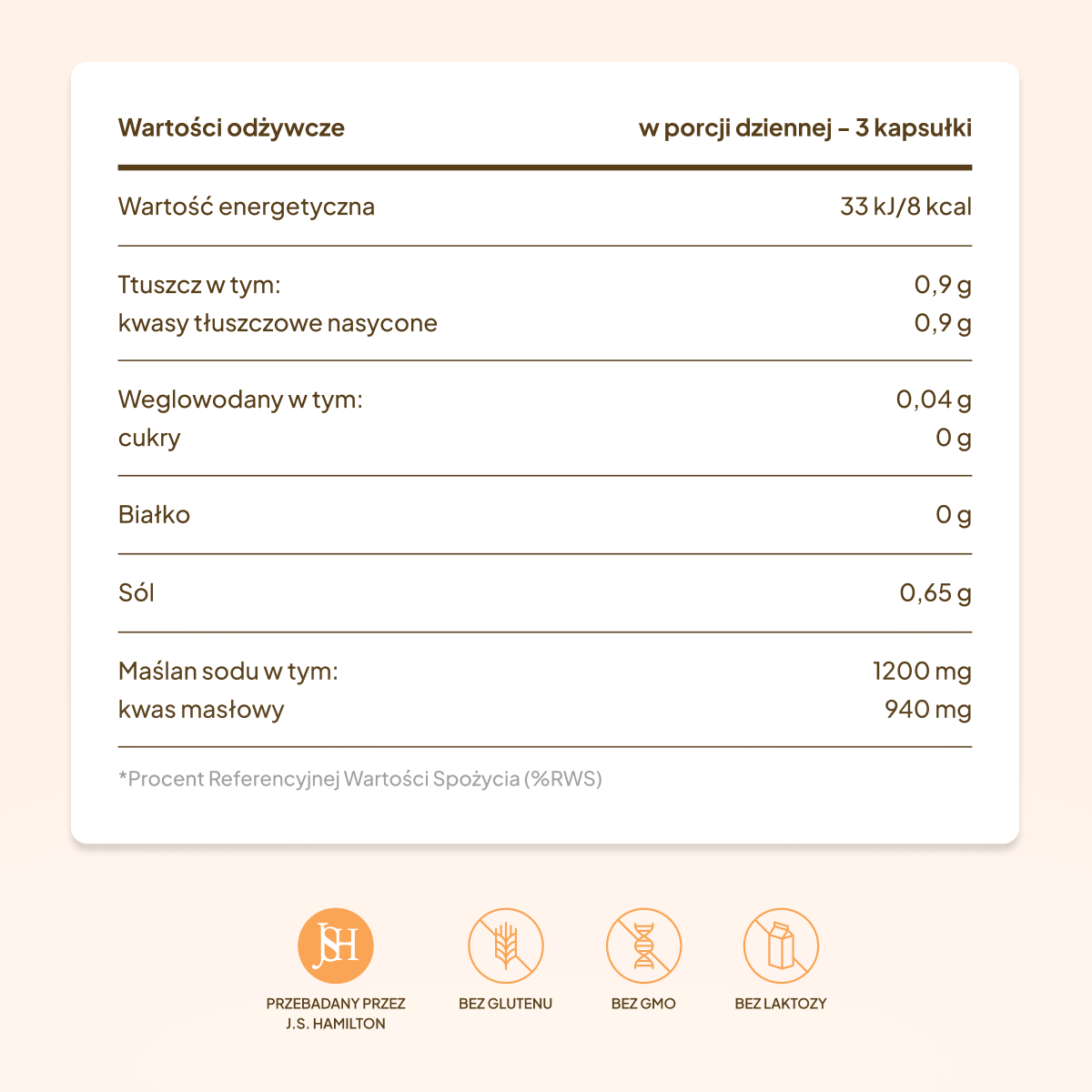 Maślan Sodu Premium 1200 mg