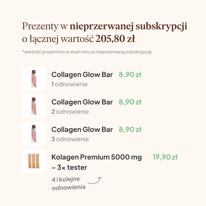 Maślan Sodu Premium 1200 mg
