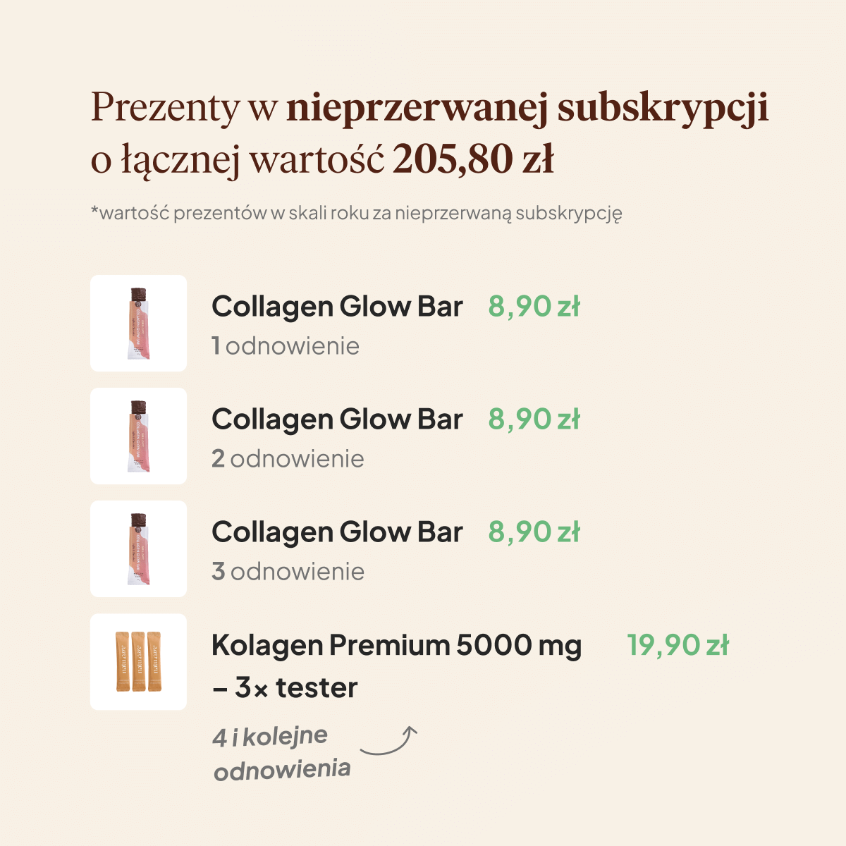 Premium Omega 3 TG 750 mg