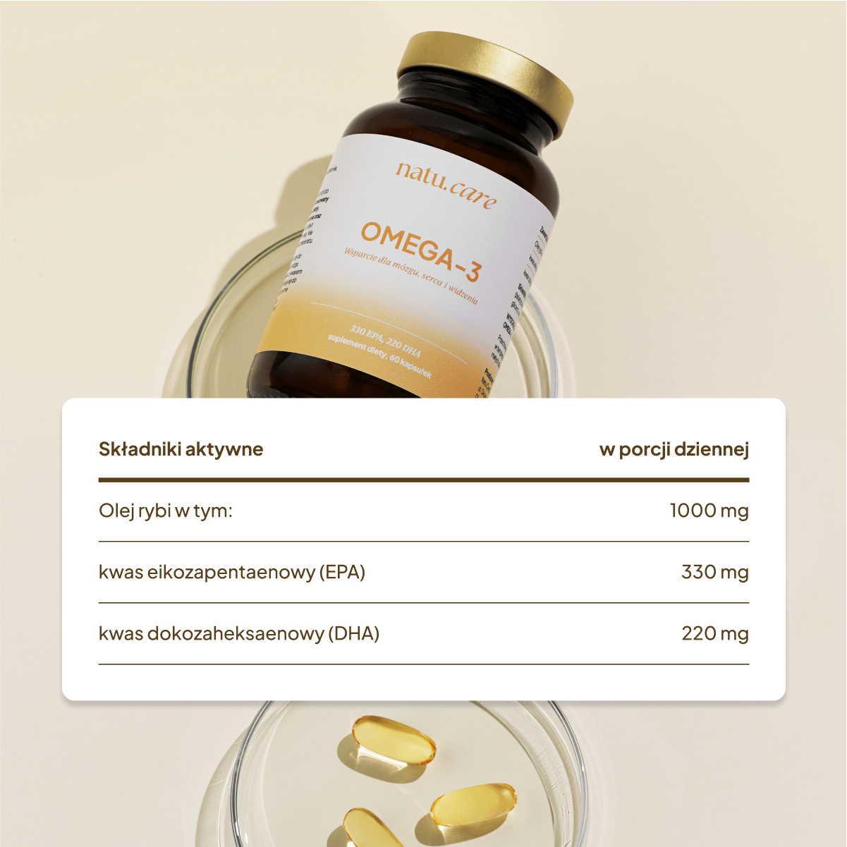 Ceneo: Natu.Care Omega 3 550 mg