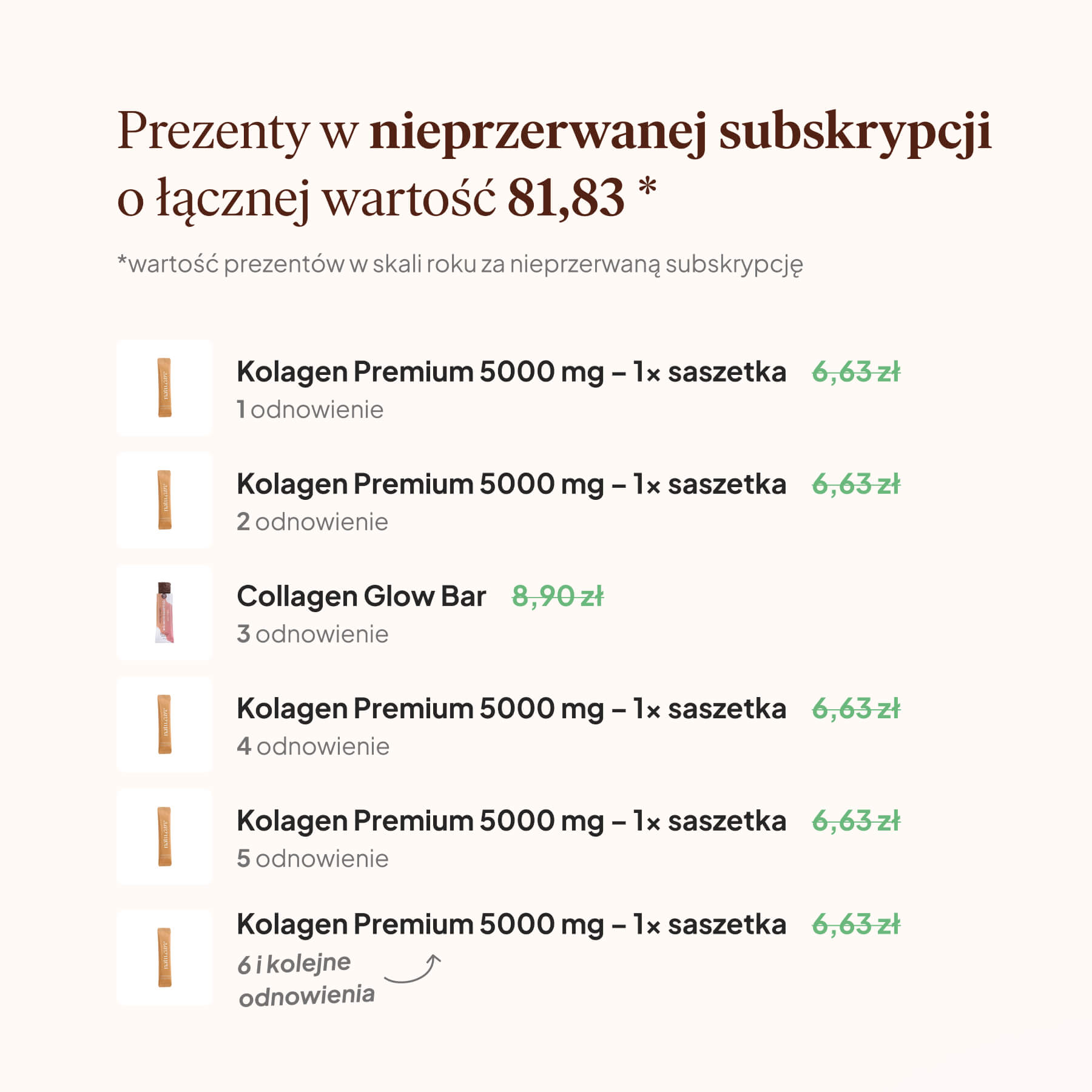 Ceneo: Formuła Aqua