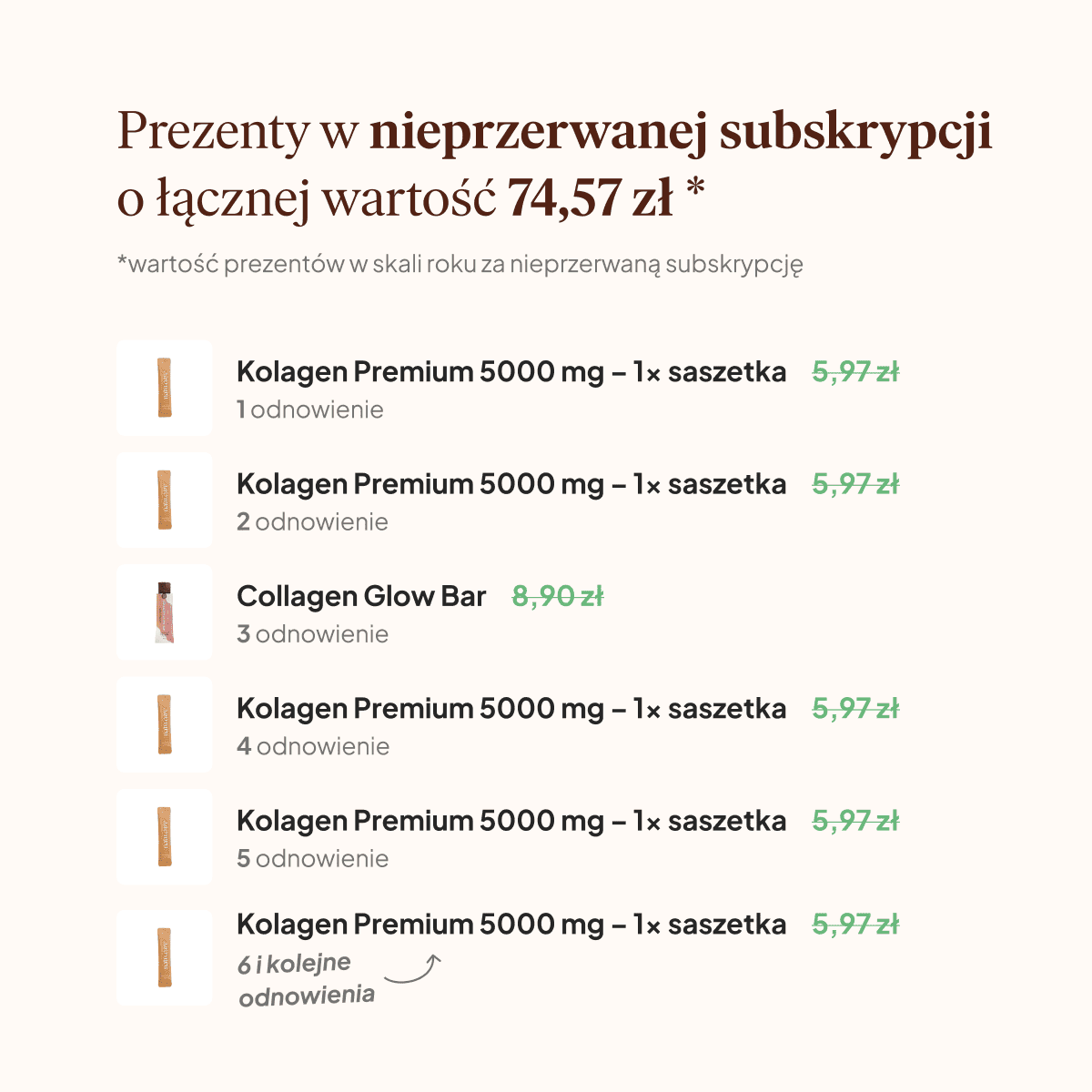 Ceneo: Formuła Stres