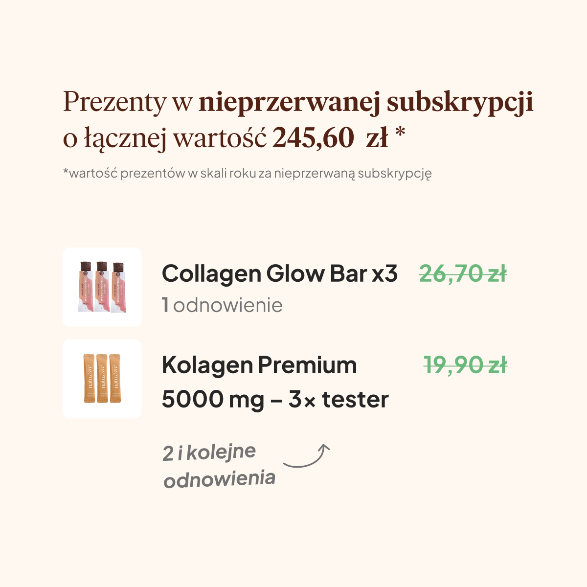 Slim Boost, kapsułki - Kształtowanie sylwetki