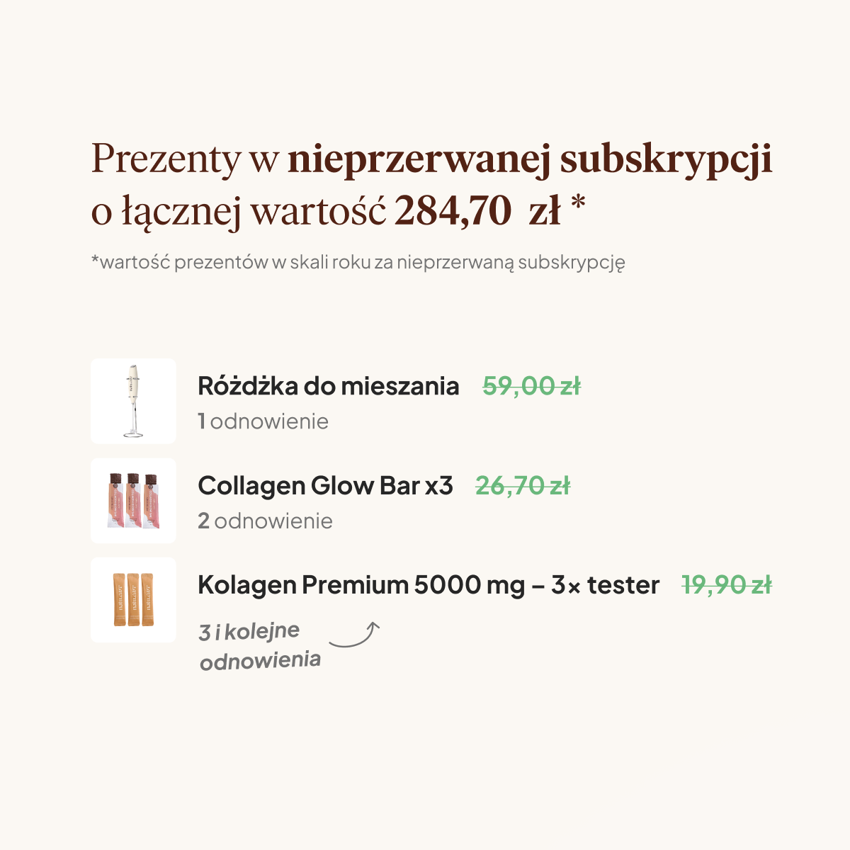 Białko Slim Protein, Pistacja