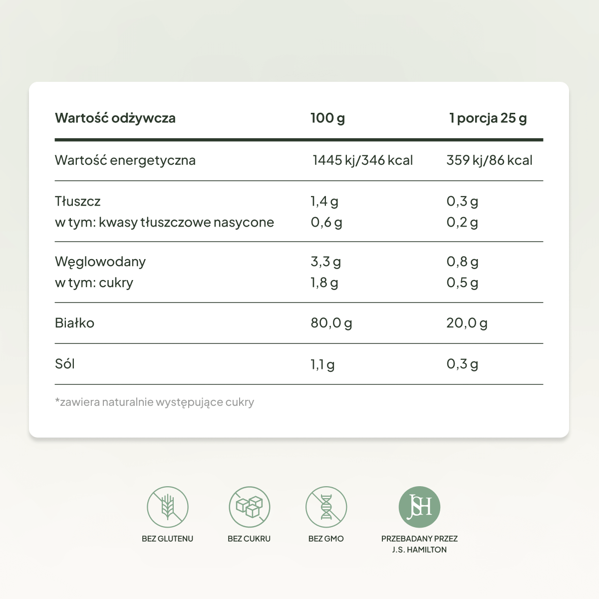 Slim Protein, Pistacja - Kształtowanie sylwetki