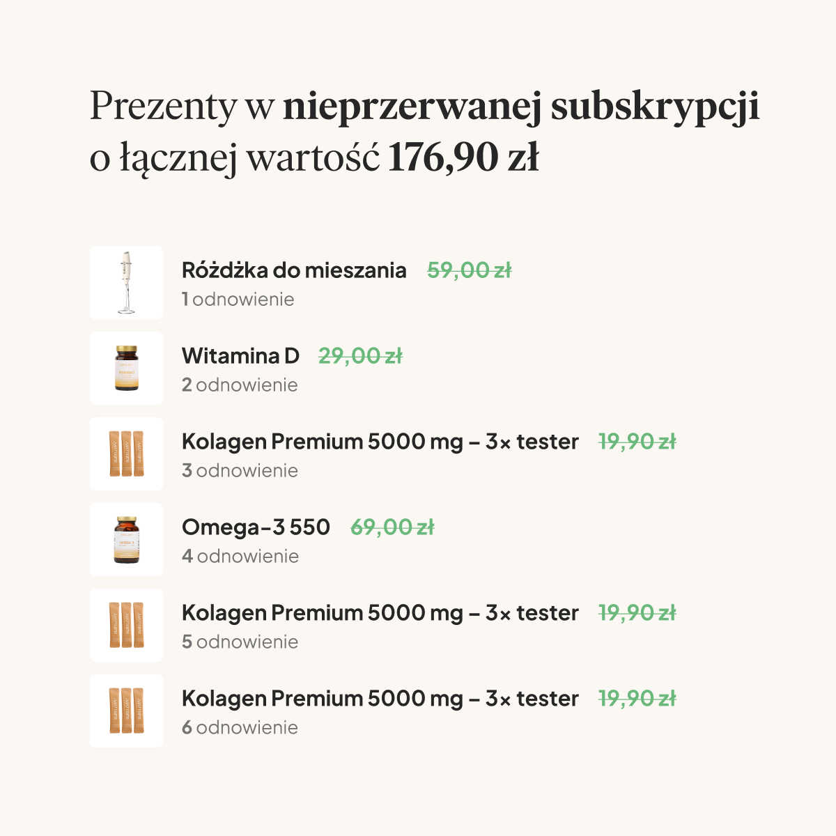 Slim Protein, Pistacja - Kształtowanie sylwetki