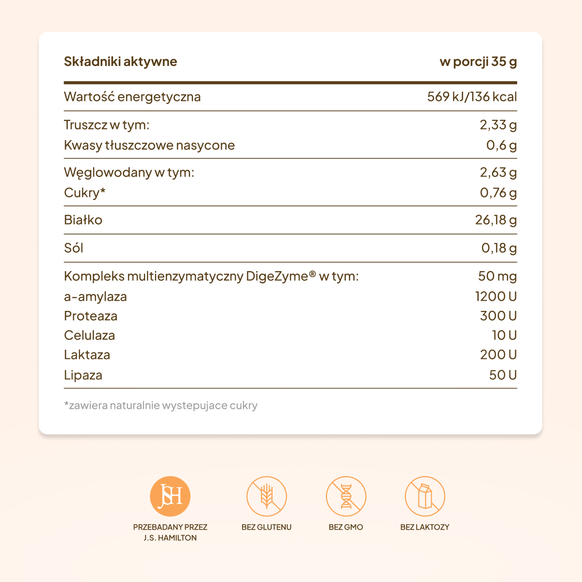 Białko Wegańskie, biała czekolada - malina