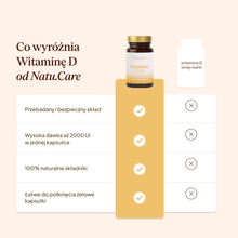 Ceneo: Natu.Care Witamina D3 2000 IU